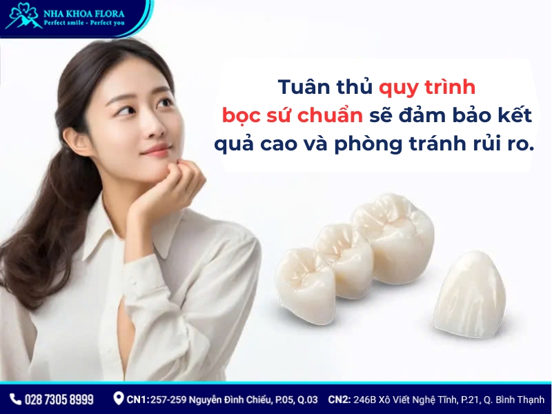 quy trình bọc răng sứ