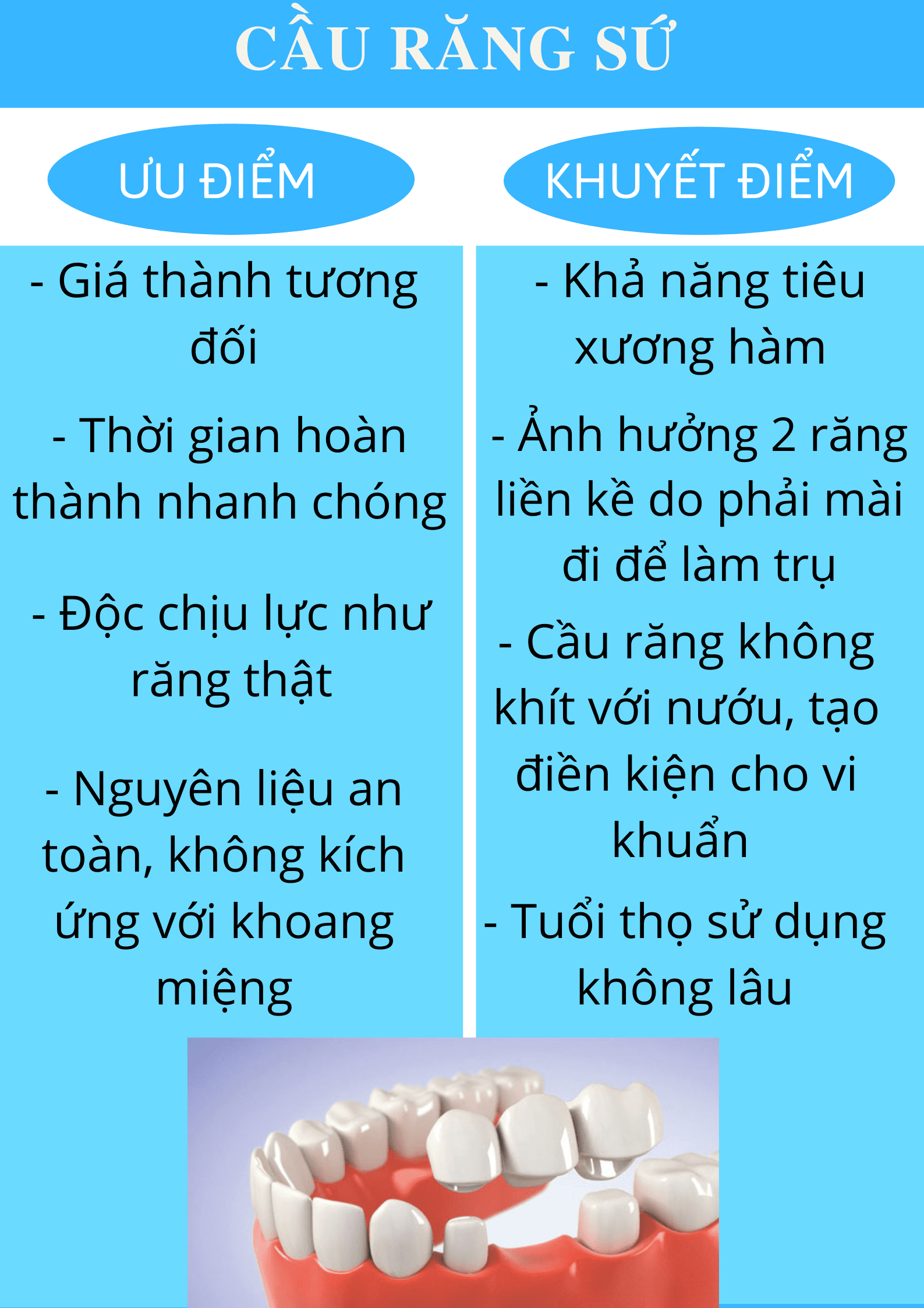 Răng hàm bị sâu có nên nhổ đi hay không? 2
