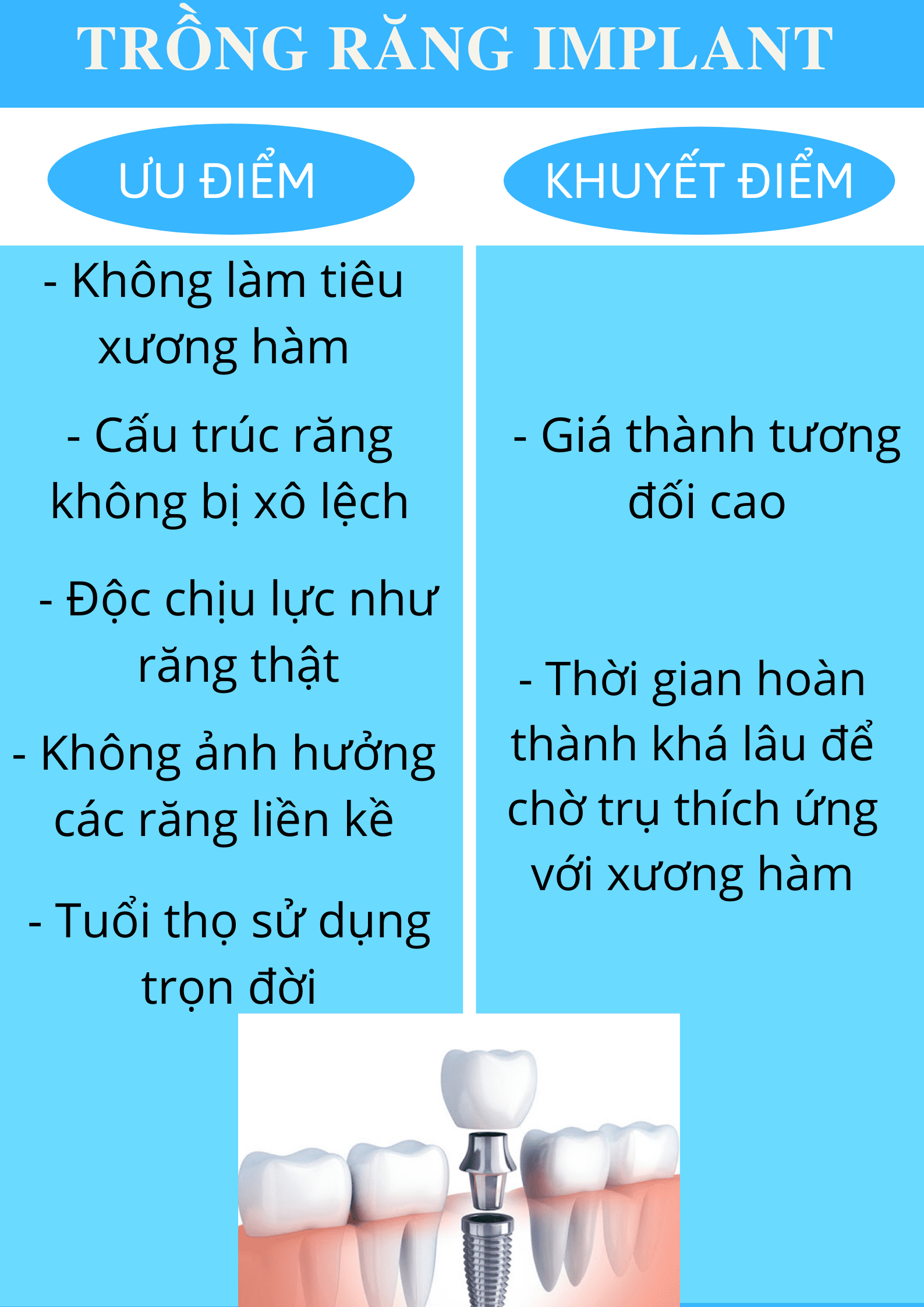 Răng hàm bị sâu có nên nhổ đi hay không? 3