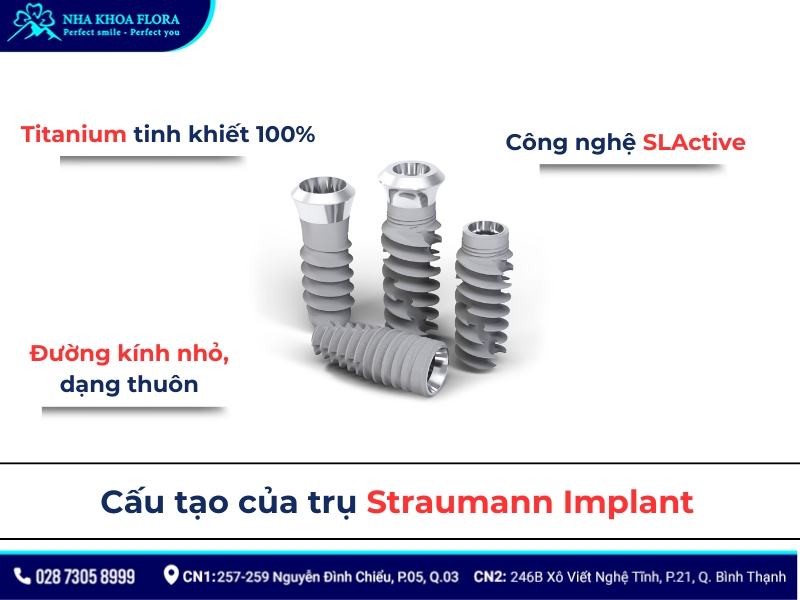 straumann implant