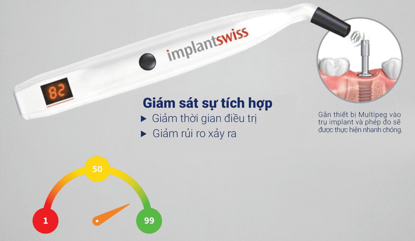 Thiết bị hỗ trợ đánh giá độ ổn định của cấy ghép Implant – PenguinRFA
