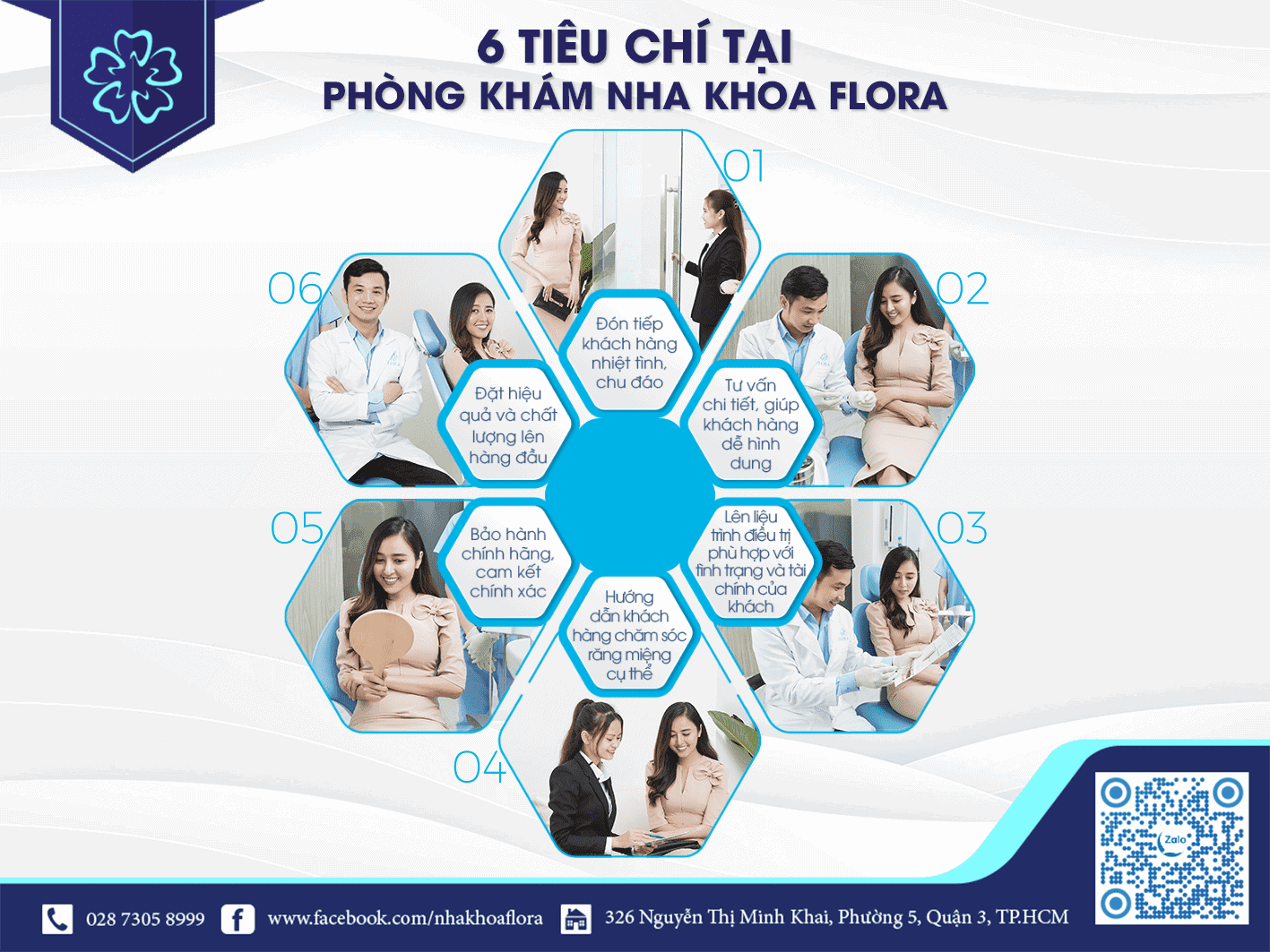 DO DISTRICT 3 DENTISTRY HAVE INSTALLMENT BRACES? 1