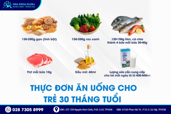 Trẻ 30 tháng tuổi - ảnh 2