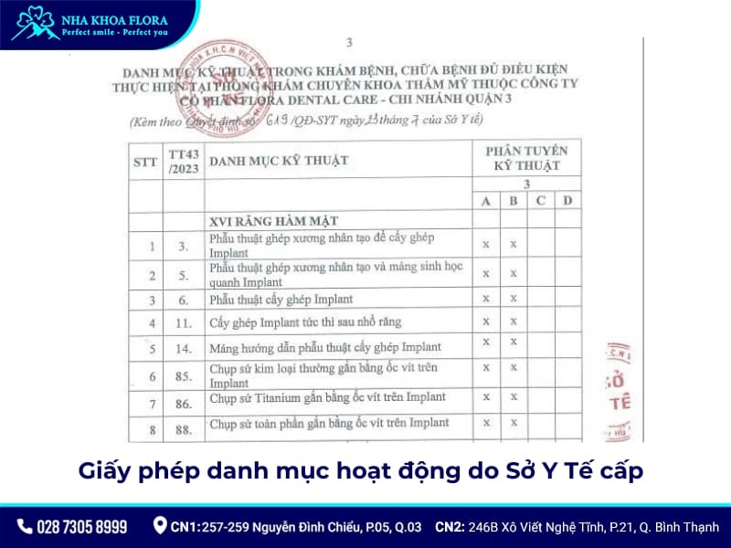 trồng răng implant tại tphcm