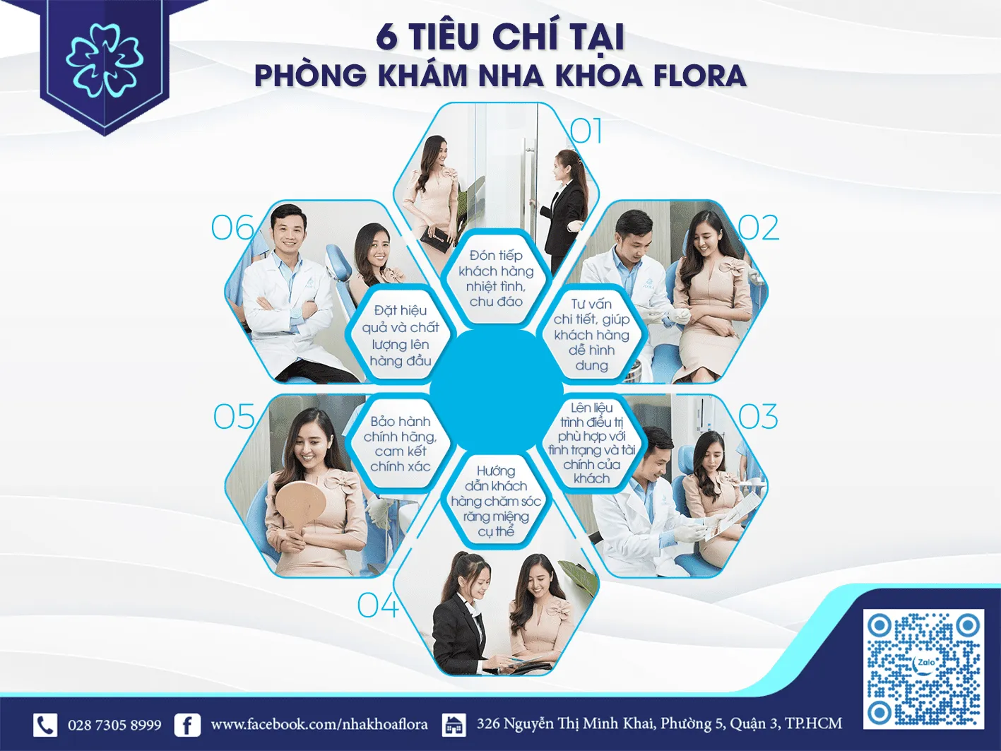 WHERE TO MAKE PORCELAIN TEETH IN HO CHI MINH CITY