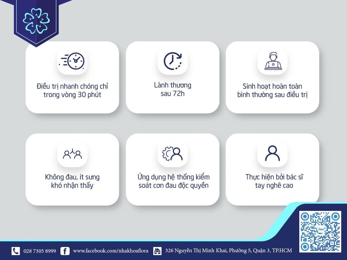 Ưu điểm khi khắc phục cười hở lợi tại Nha Khoa Flora