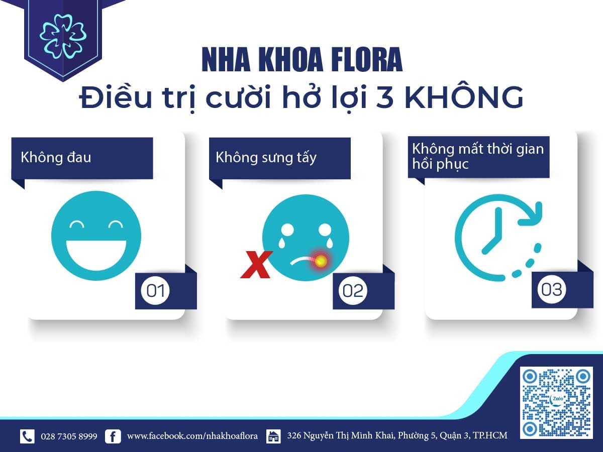 Chữa cười hở lợi ở đâu tốt nhất?