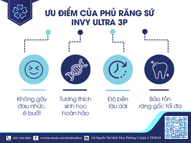 Invy Ultra 3P Porcelain Tooth Advantages