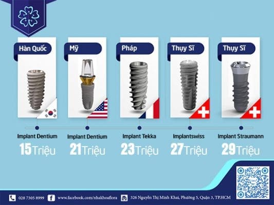 Các trụ Implant chất lượng cao tại nha khoa Flora