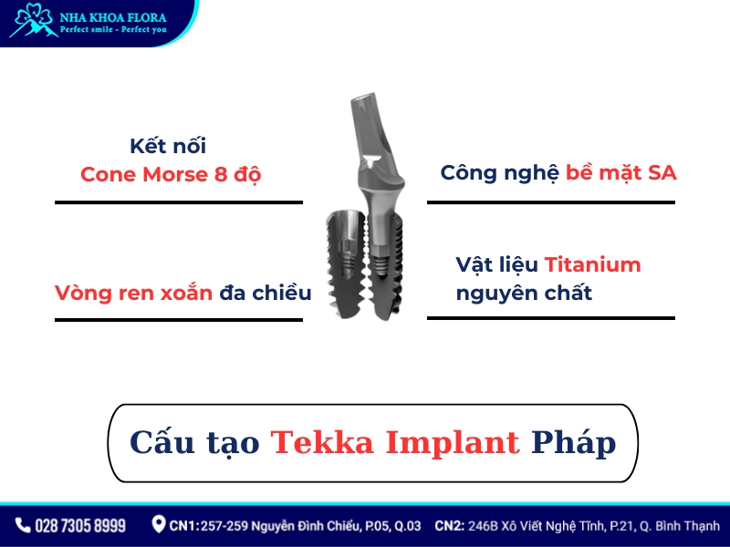 tekka implant