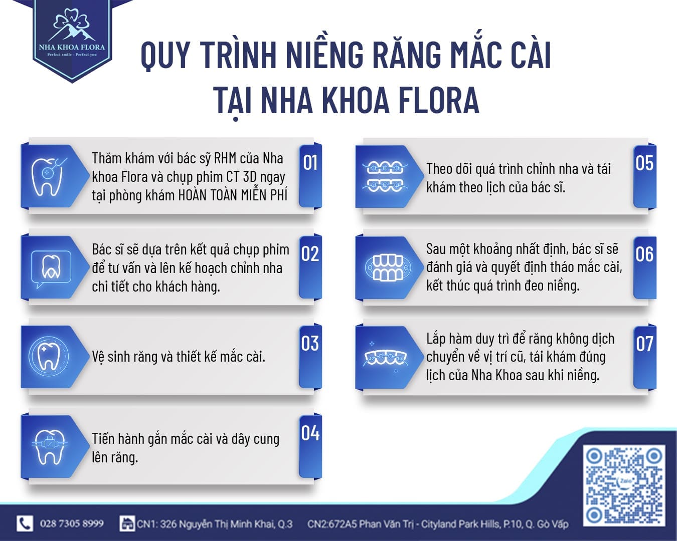 Quy trình niềng răng mắc cài