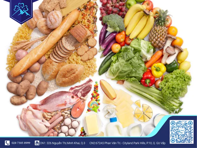 Chế độ ăn uống hợp lý