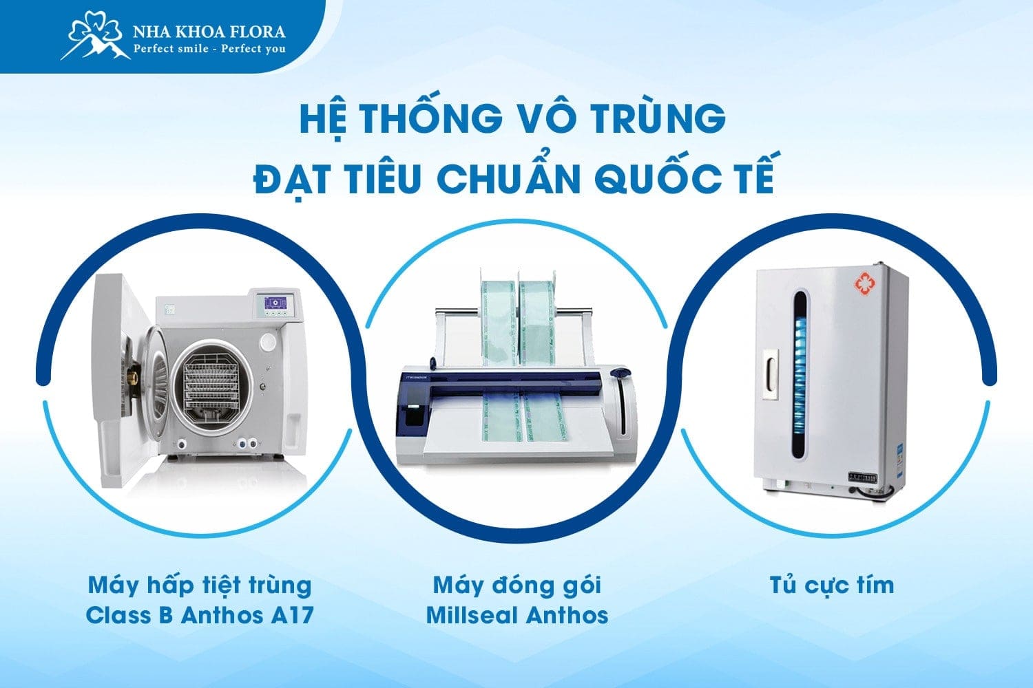 Trồng răng Implant - Món quà báo hiếu cha mẹ đầy ý nghĩa - ảnh 6