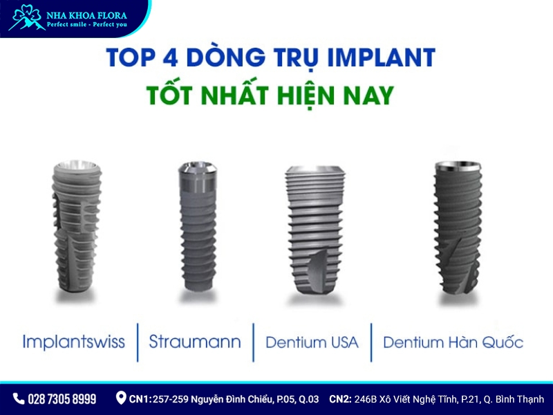 trụ implant