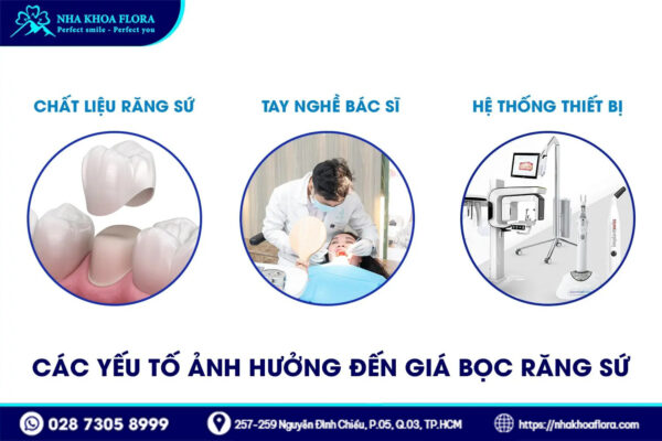 Bảng Giá Bọc Răng Sứ 5