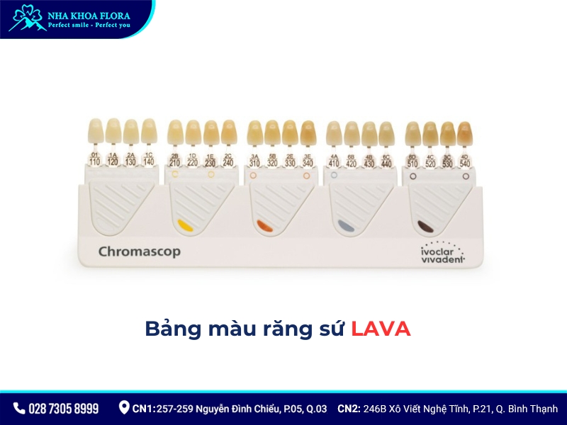 bảng màu răng sứ