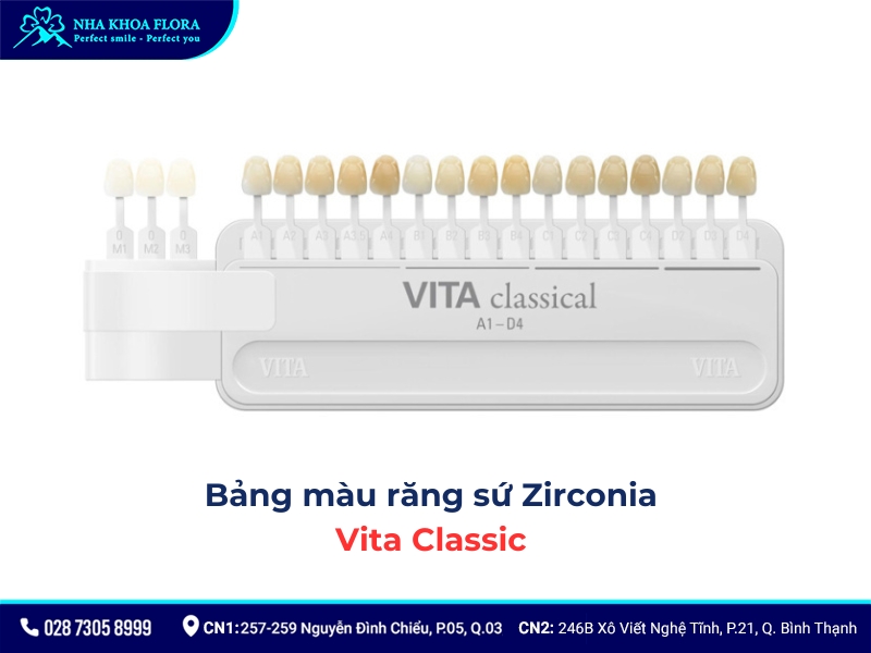 bảng màu răng sứ