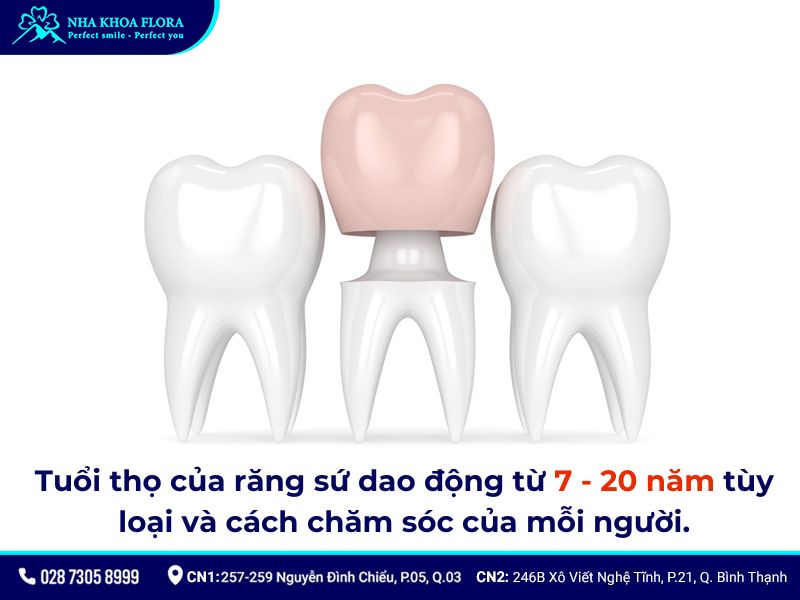 bọc răng sứ có phải nhổ răng không