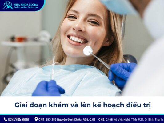 các giai đoạn niềng răng - ảnh 1