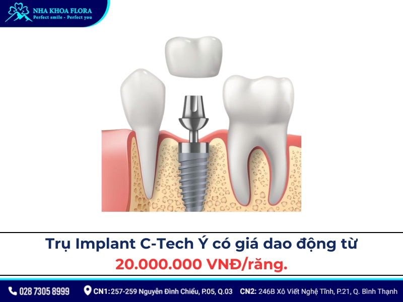 c tech implants