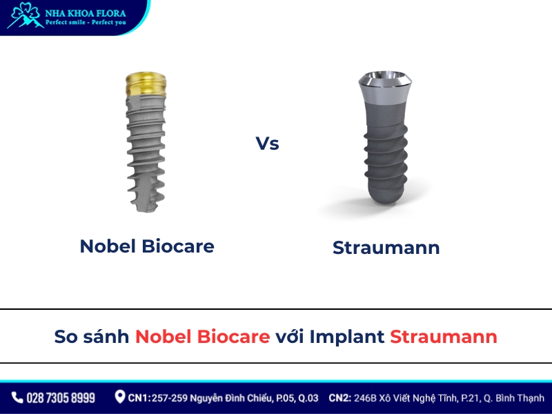 implant nobel