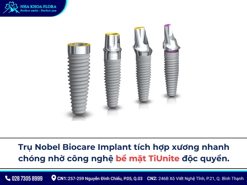 implant nobel