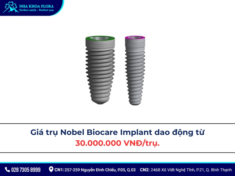 implant nobel
