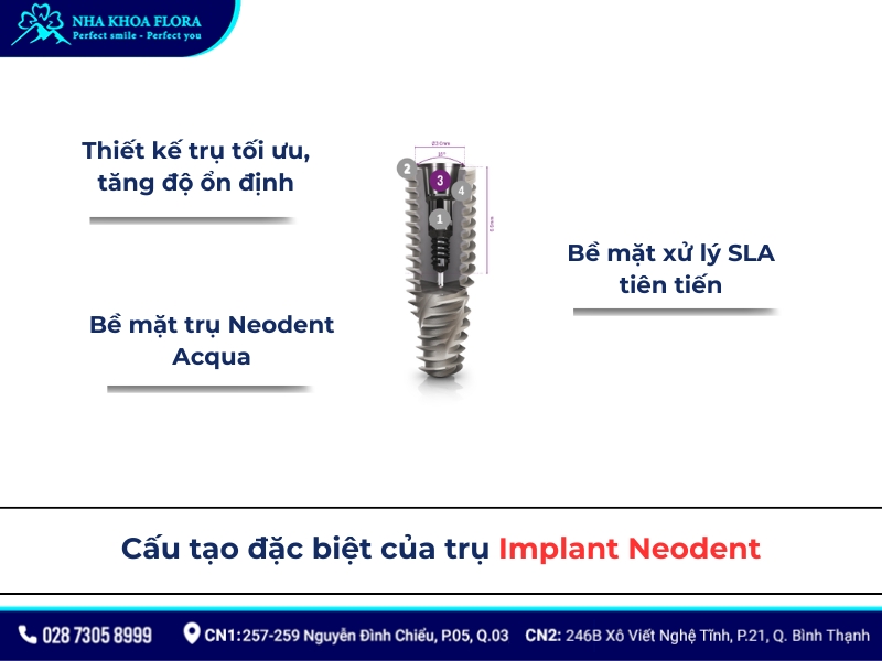 neodent