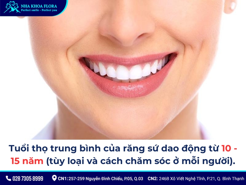 bọc răng sứ cho răng thưa