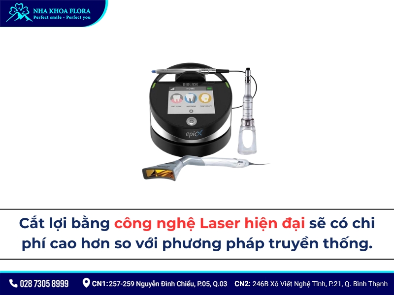 chi phí cắt lợi