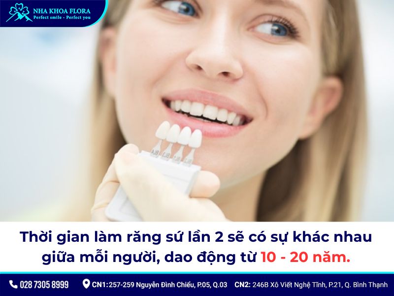 bọc răng sứ bao lâu thì phải làm lại