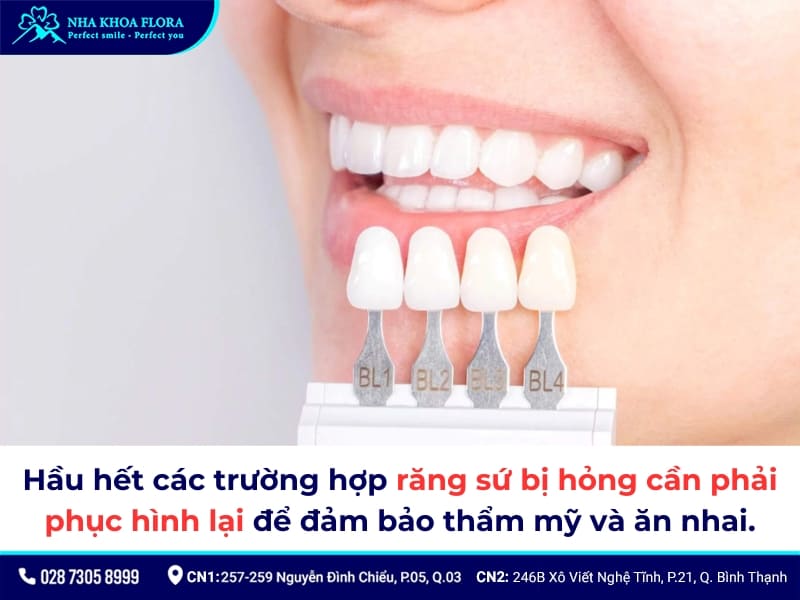 bọc răng sứ bị hỏng