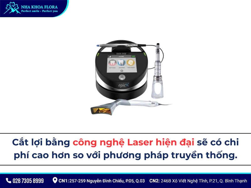 chi phí cắt lợi