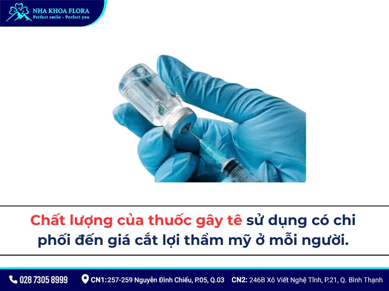 chi phí cắt lợi