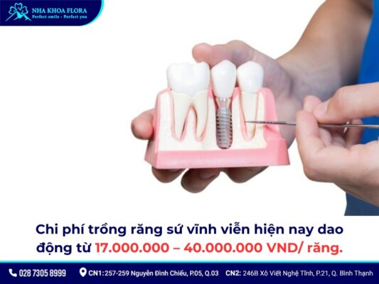 Trồng răng sứ vĩnh viễn giá bao nhiêu? Bảng giá mới nhất 1