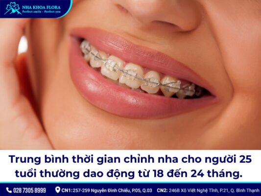 25 tuổi niềng răng được không - ảnh 4